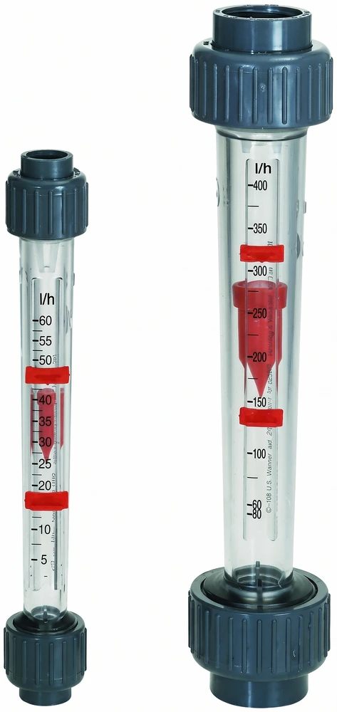 Flow meter